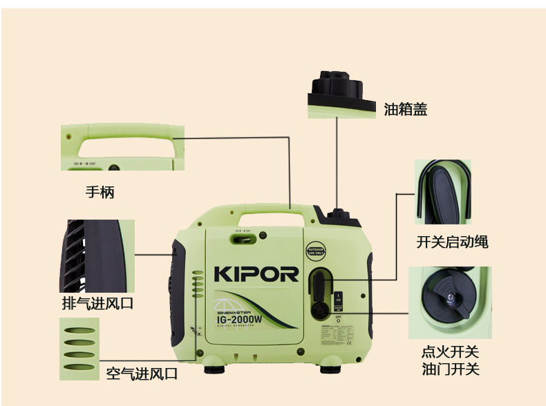 房車發(fā)電機